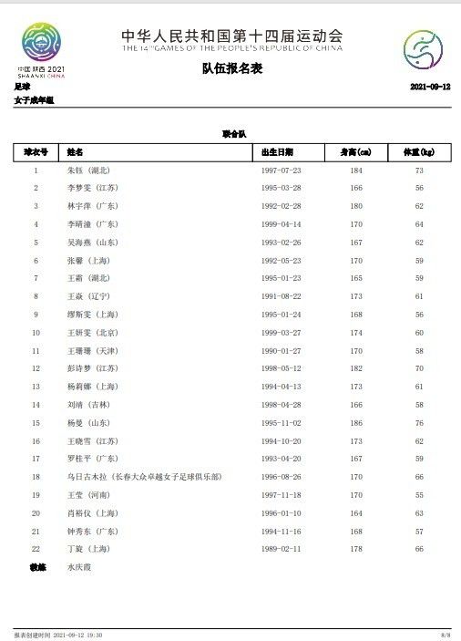 归功于上赛季欧冠的好成绩，球队避免了在6月30日之前出售大牌球员，不过夏窗为了周转转会资金，国米还是出售了奥纳纳和布罗佐维奇来套现。